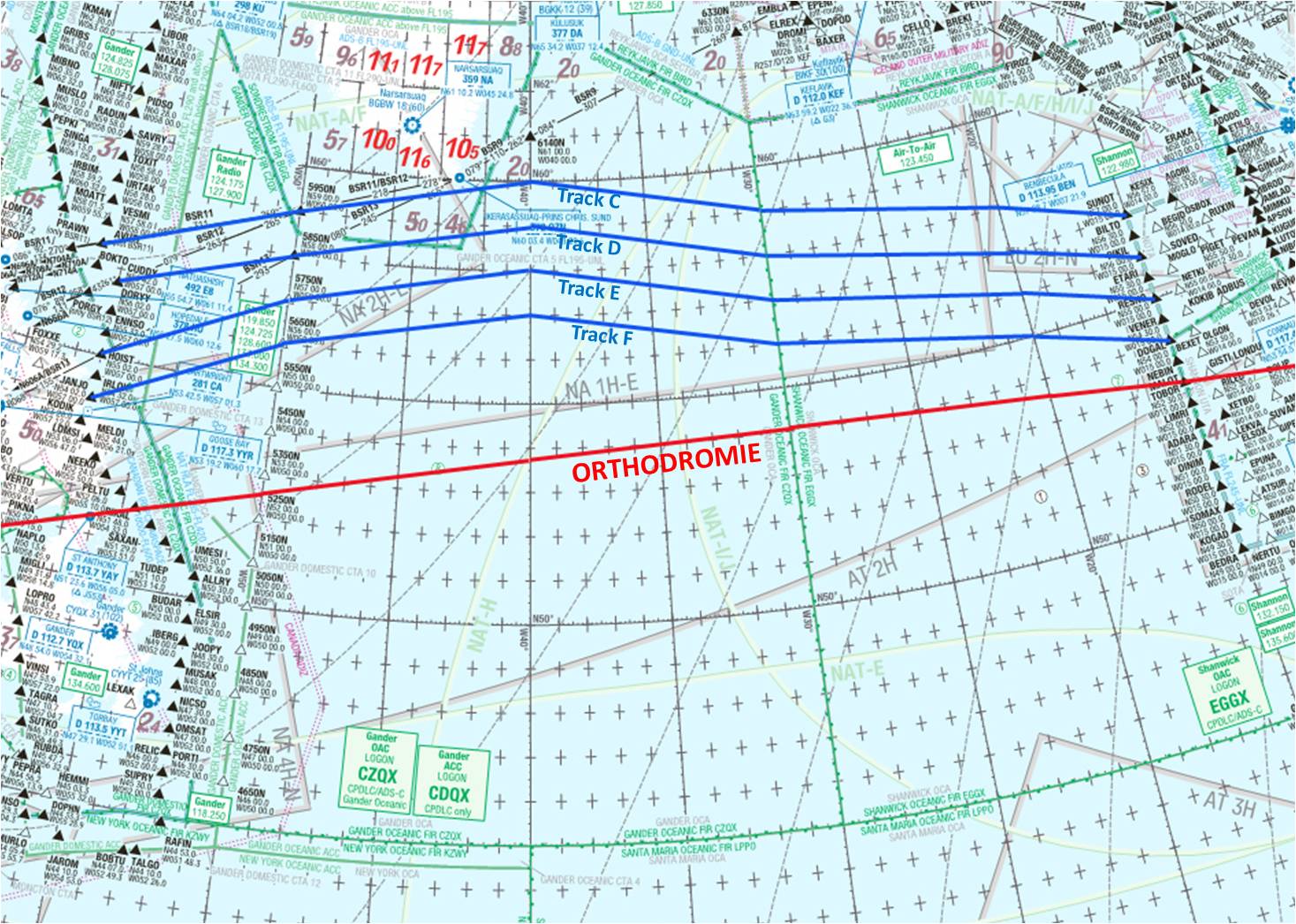 Carte avec Tracks